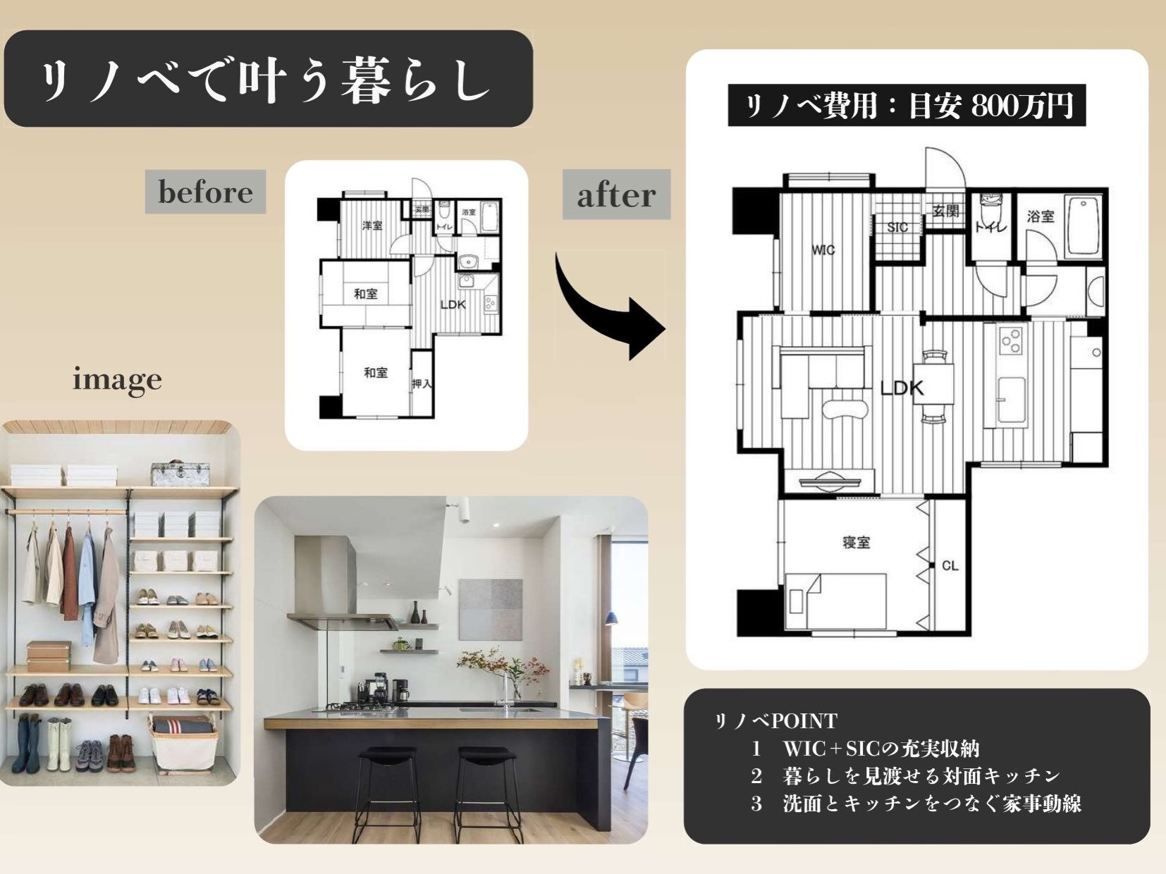 🏠弊社売主物件🏠